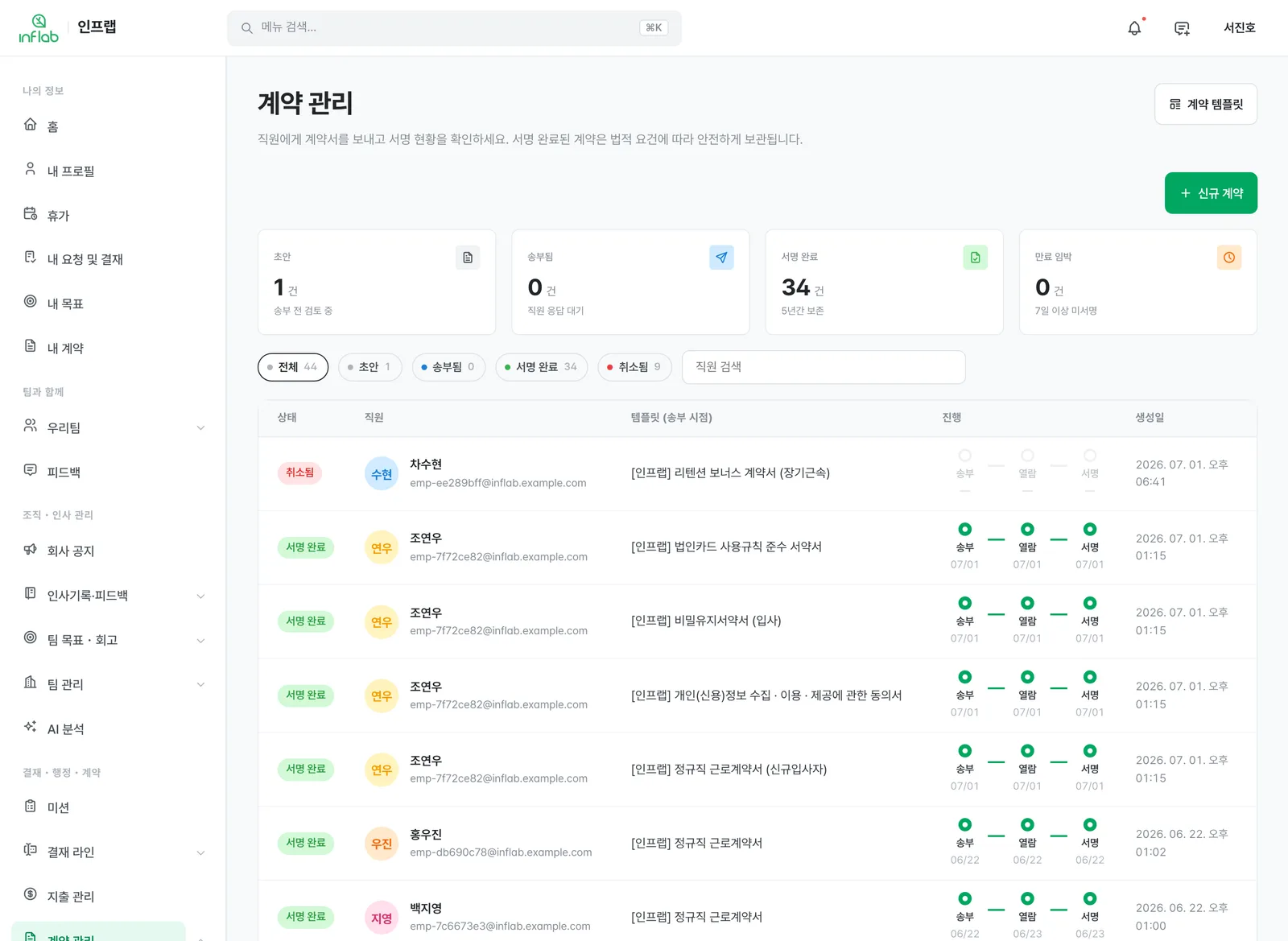 계약 발송, 열람, 서명 상태를 한눈에 확인하는 Rome 계약 관리 화면