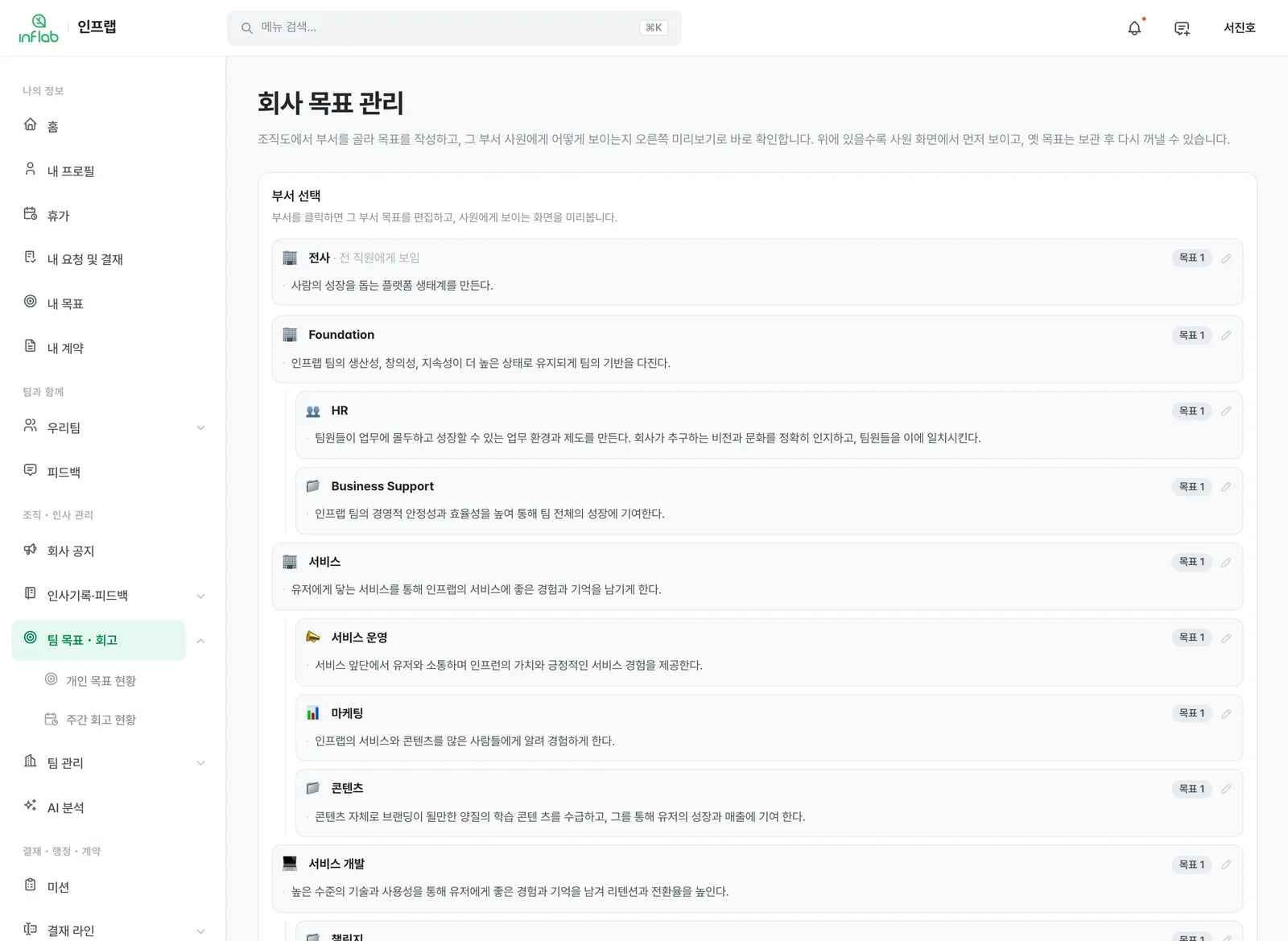 회사 목표 관리 화면 — 부서별 목표 트리