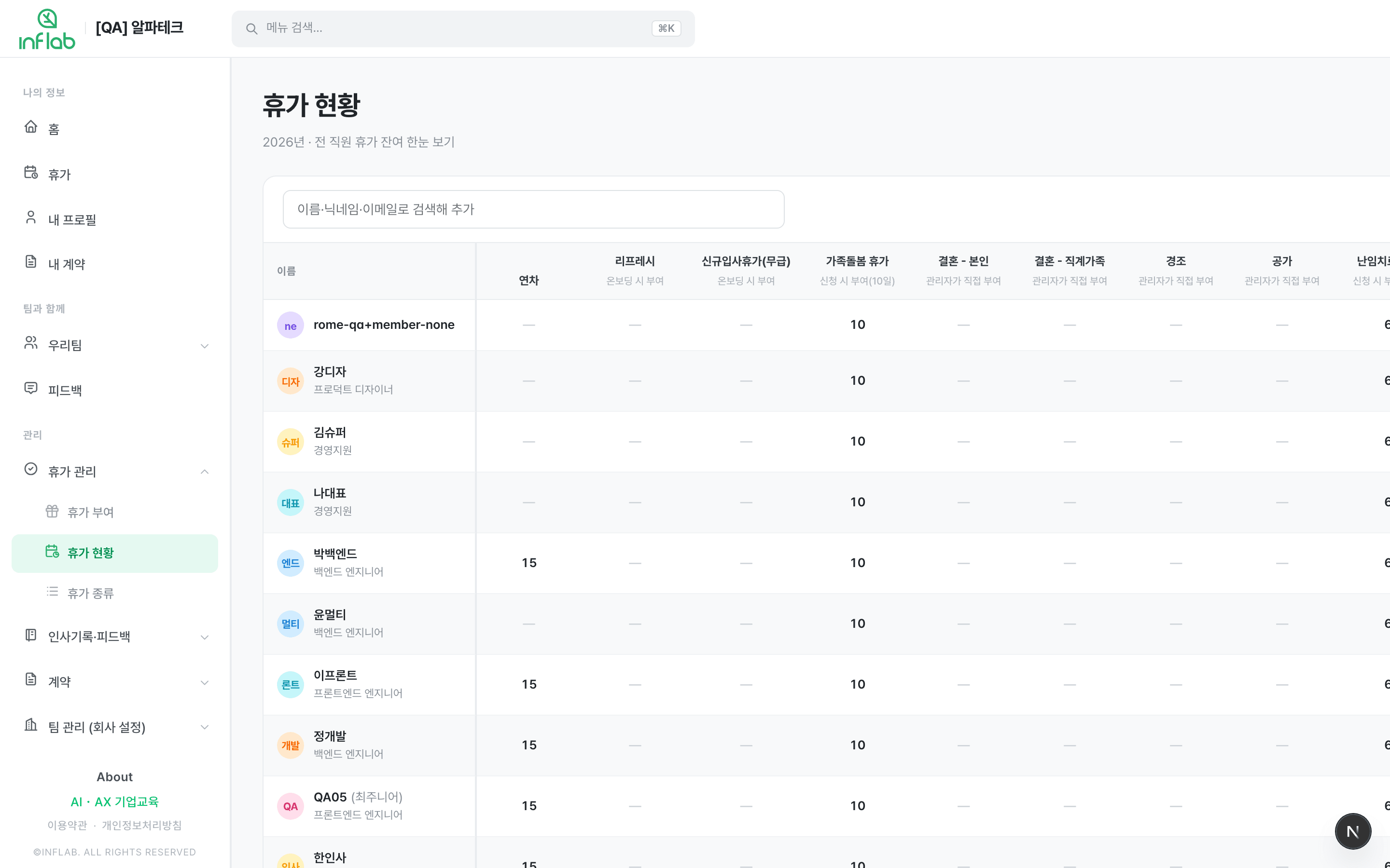 /admin/leave-balances 휴가 현황 표